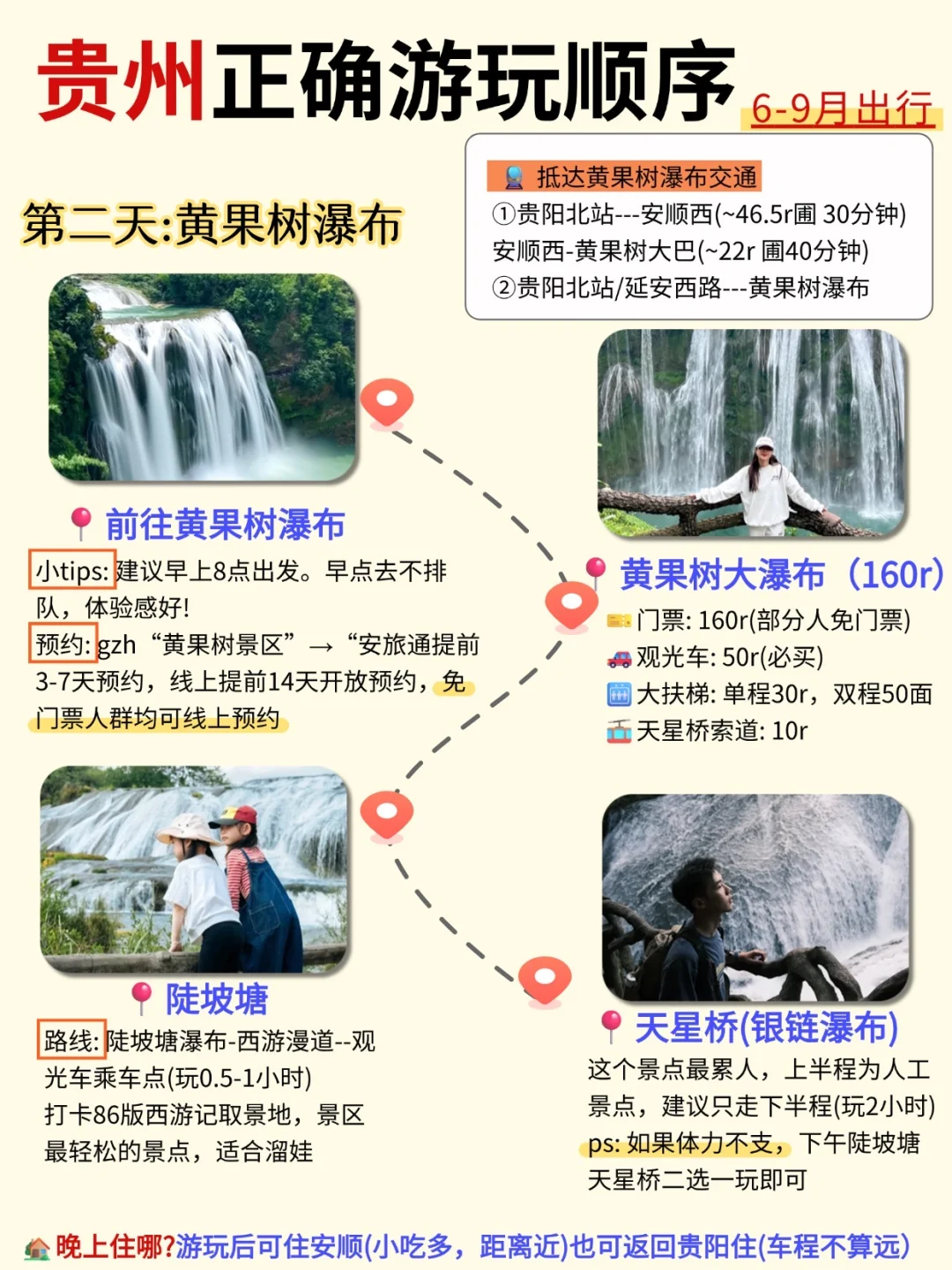 我先冲啦🏃‍♀‍➡贵州旅游攻略私藏