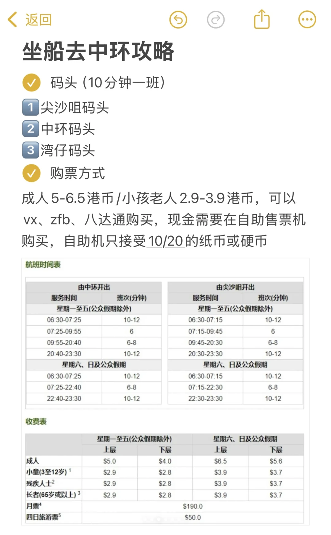 谁懂啊。。被自己做的香港攻略满意的睡不着