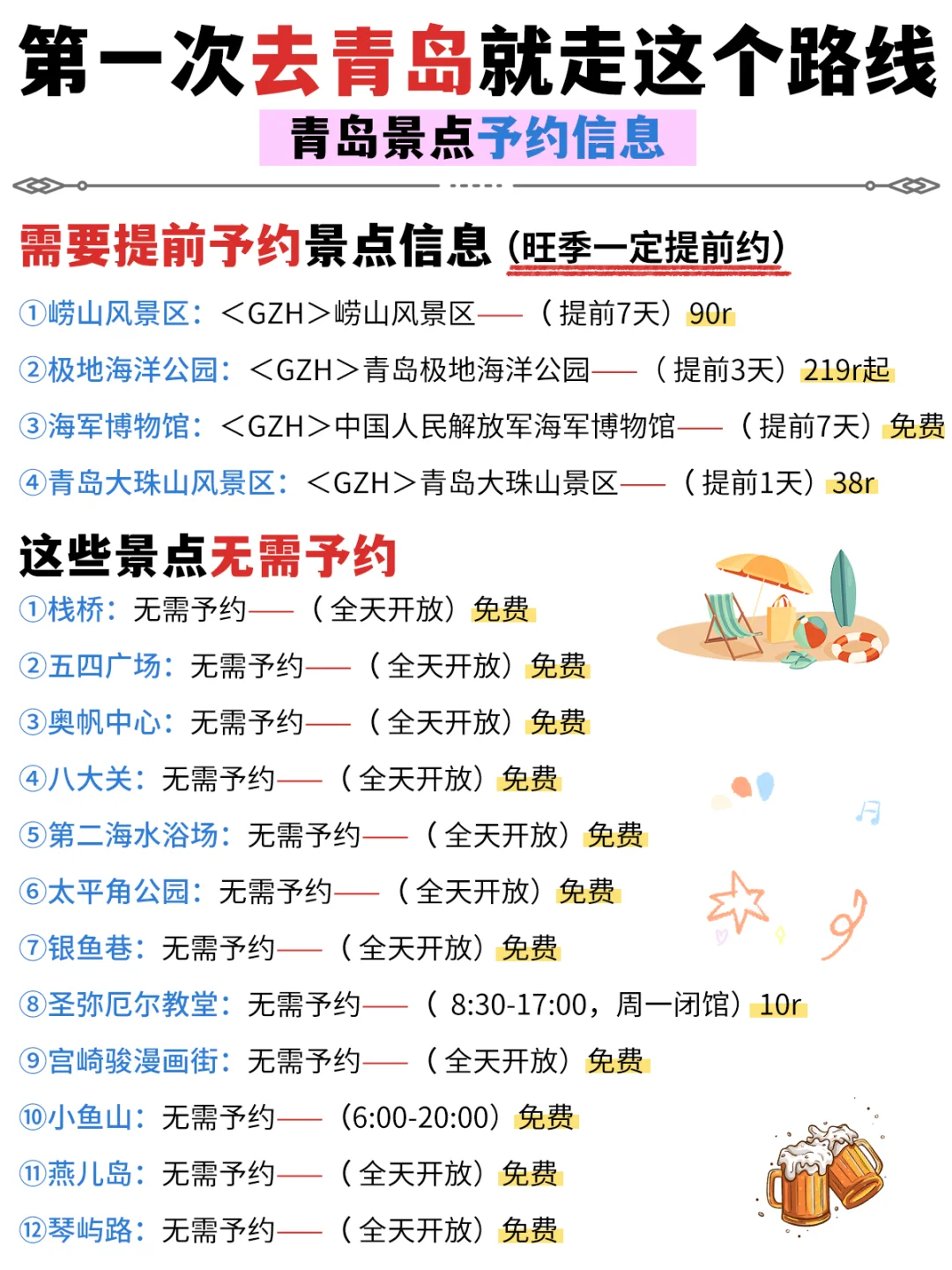 青岛土著私藏版旅游攻略😊主打不绕路