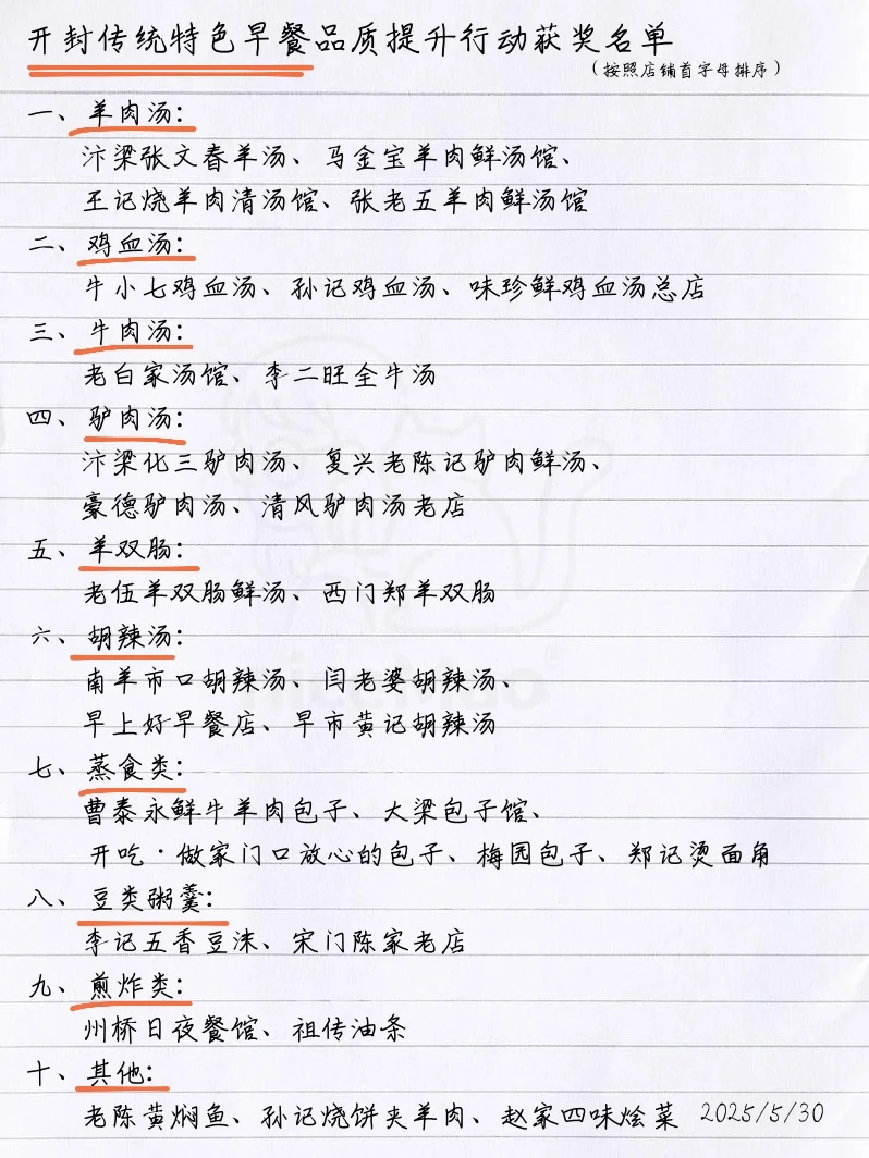 开封旅游超全攻略！含避雷！土著熬夜整理！