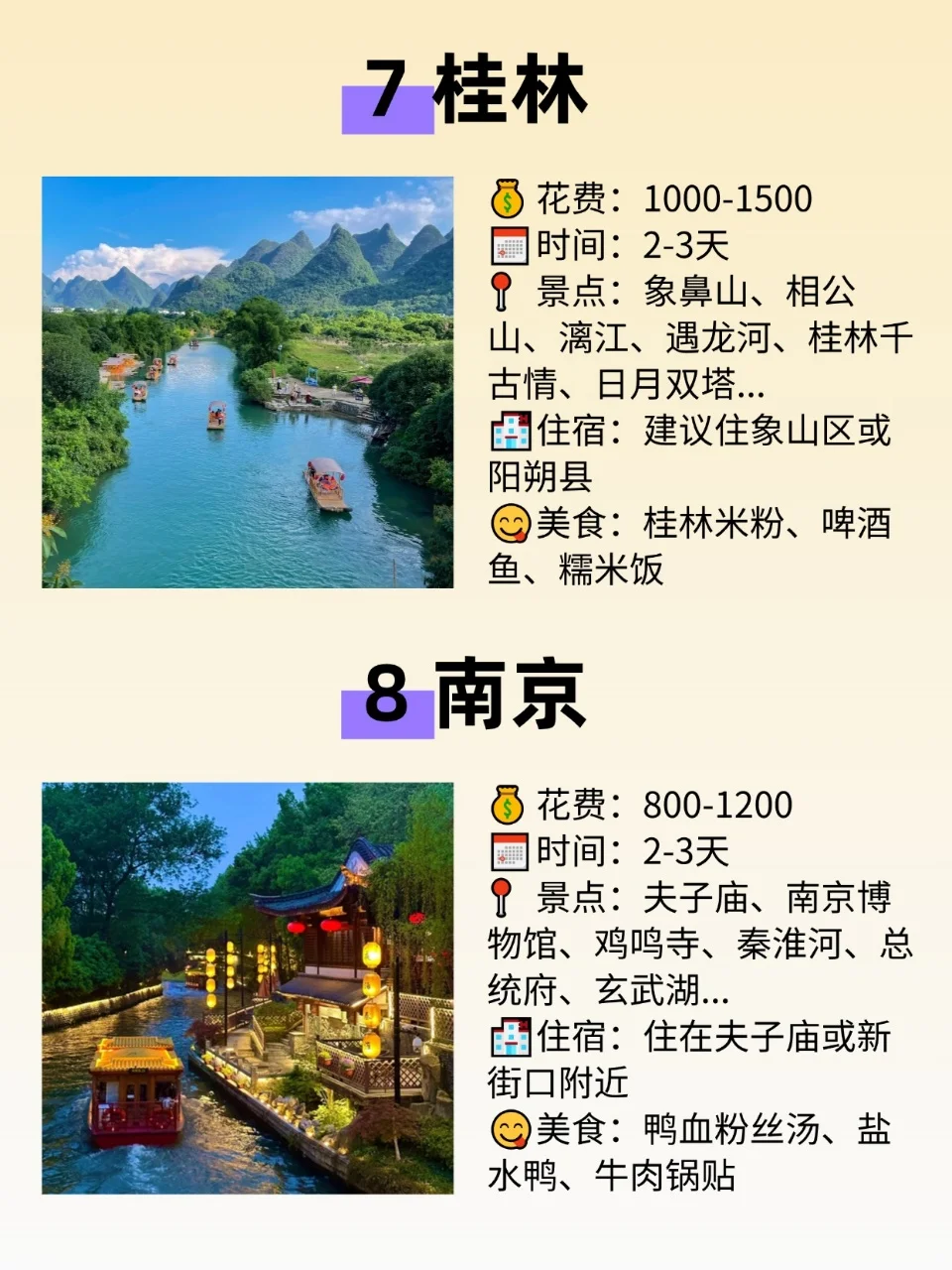 适合穷游党的8⃣个城市！不去真的会后悔