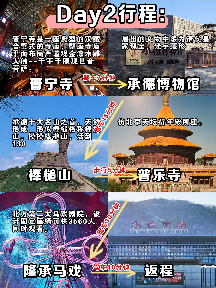 去想去的地方，见想见的风景