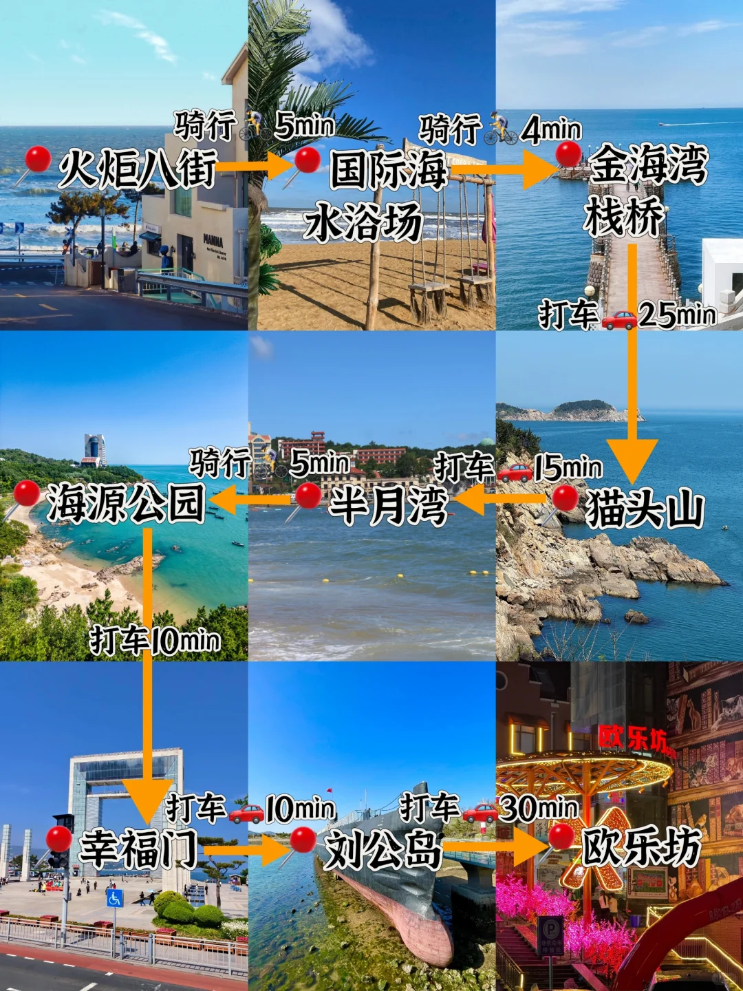 04男大📍威海两天一夜|不废腿版旅游攻略