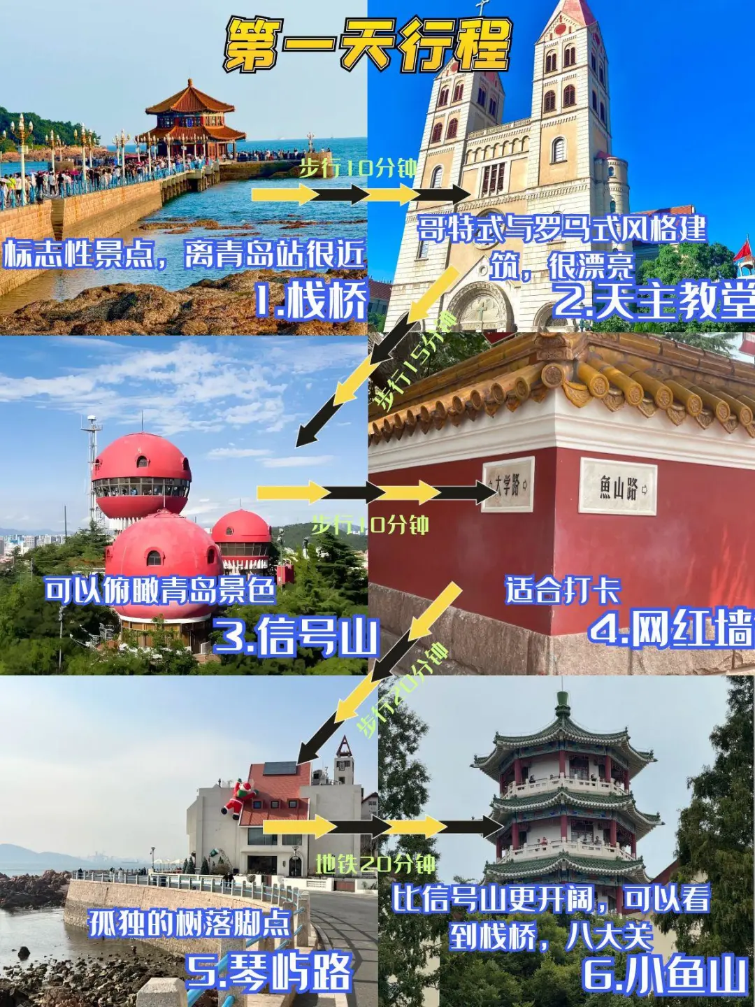 青岛土著整理三天两夜旅游攻略!游玩不踩雷!