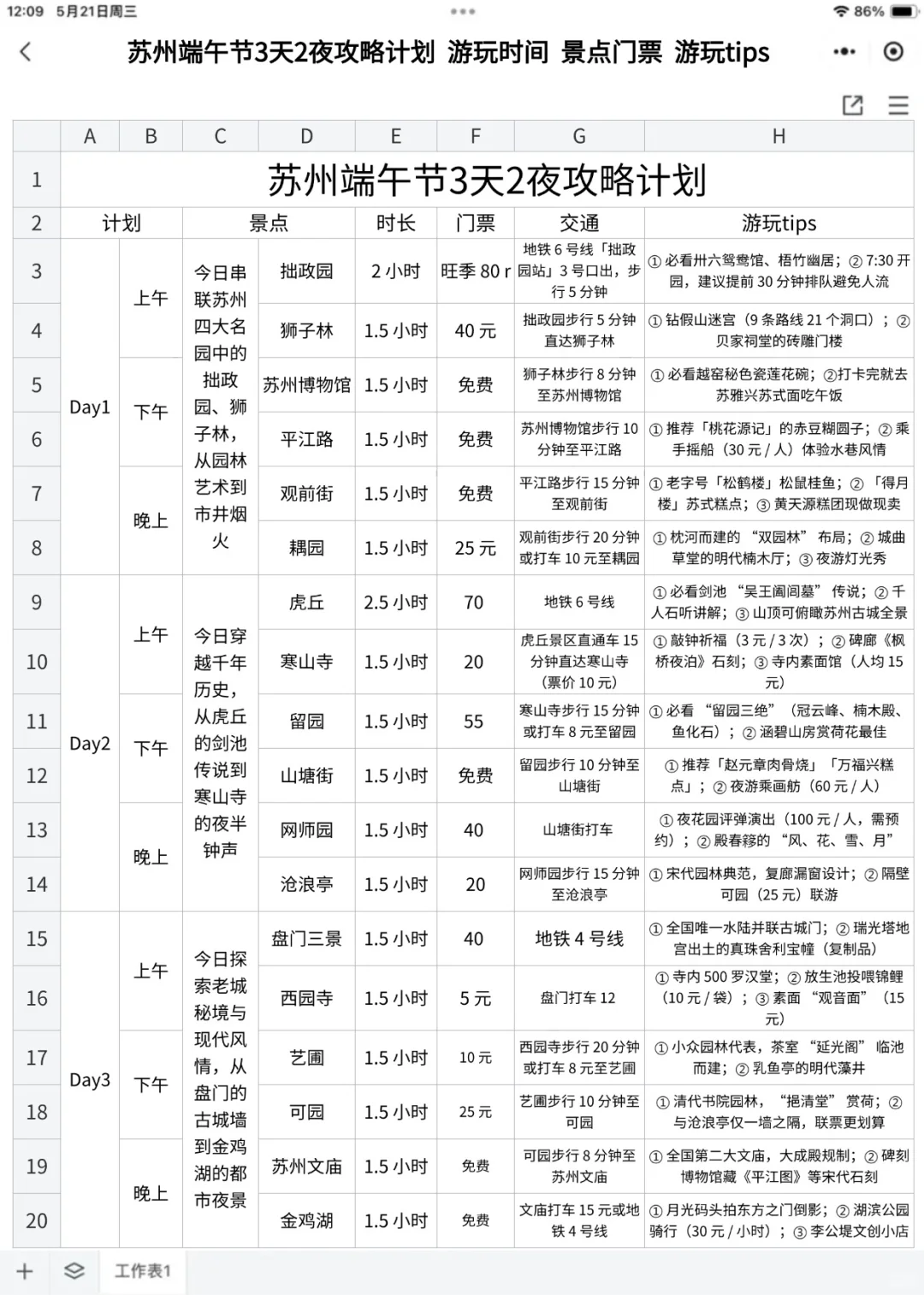 男朋友做的苏州攻略已经next level 了…🤣