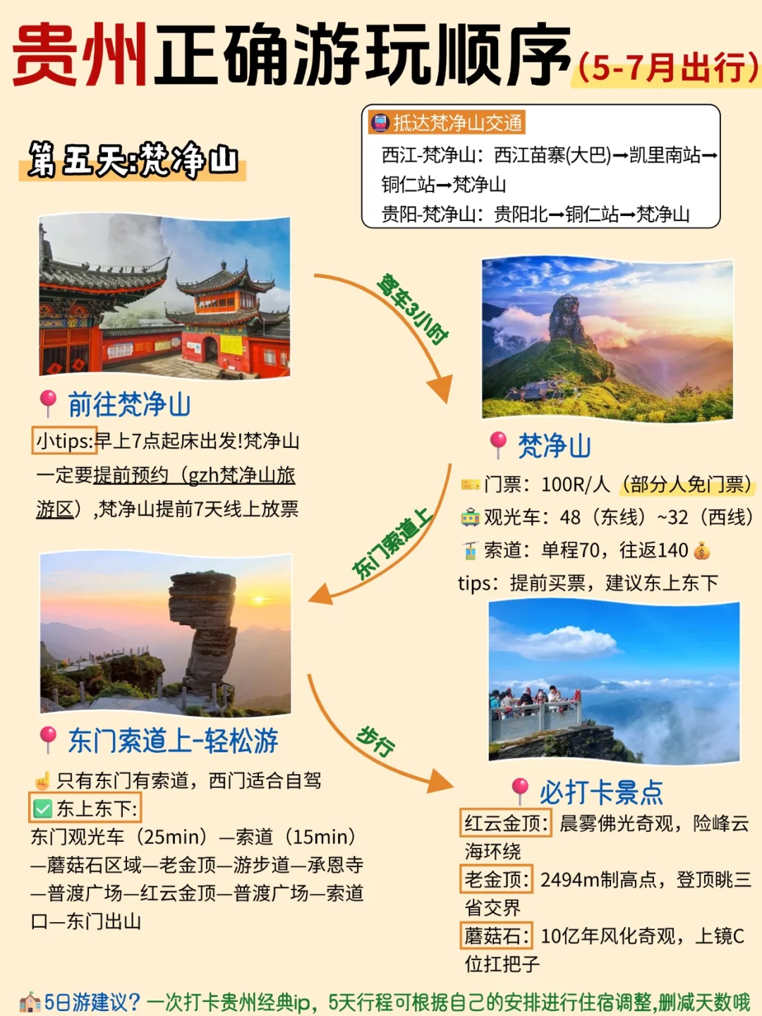 这才是5-7月来贵州旅游的正确打开方式💯