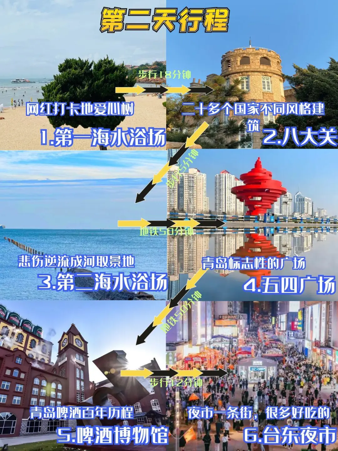 青岛土著整理三天两夜旅游攻略!游玩不踩雷!