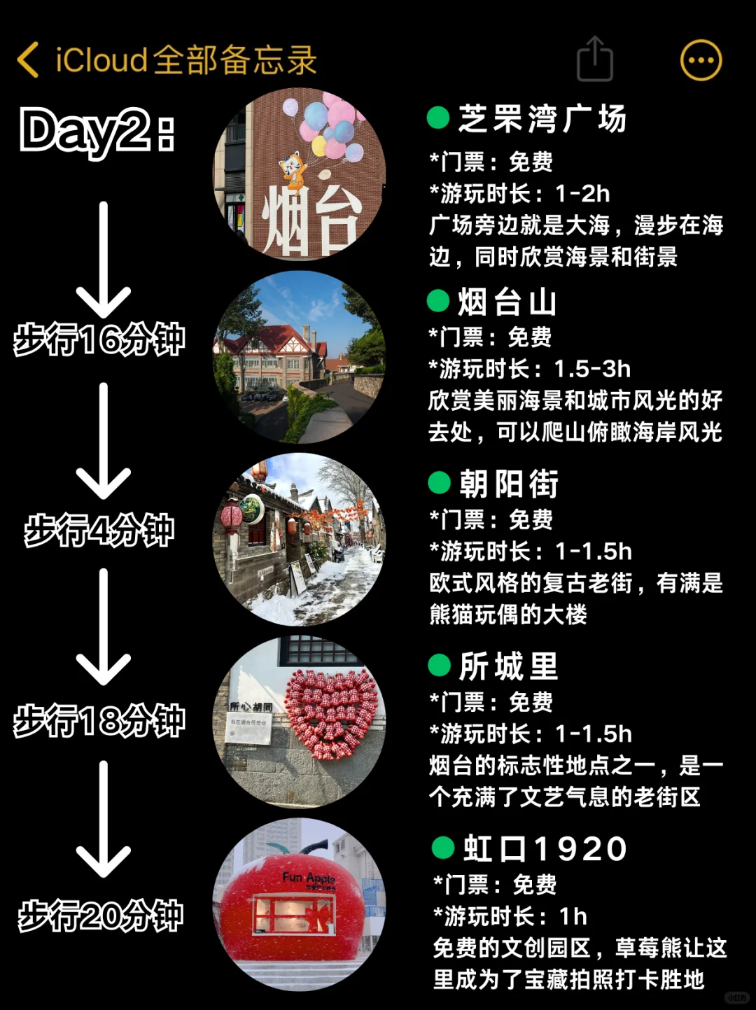 从烟台回来了👭真心提醒5-6月去烟台的姐妹