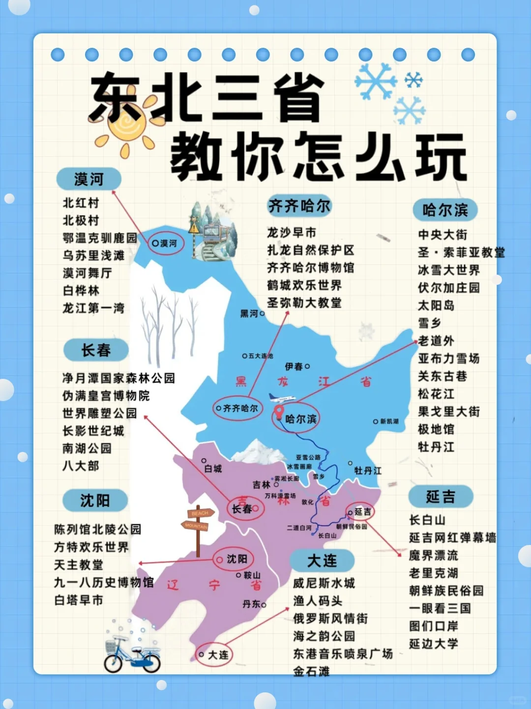 东北三省教你怎么玩，快来围观！！！