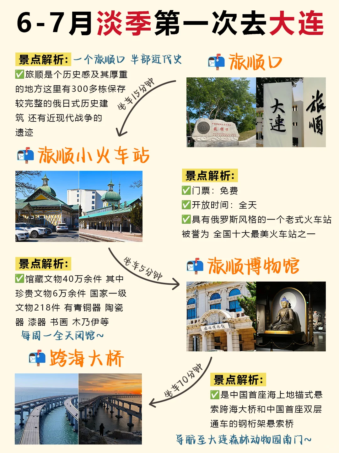 大连旅游攻略！6-7月淡季去大连详细路线图