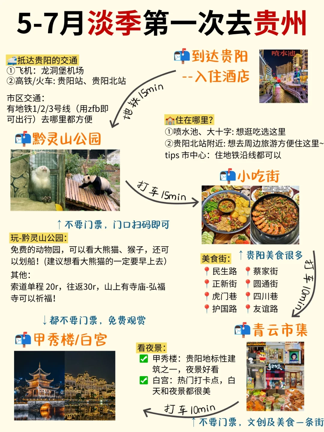 贵州旅游攻略！5-7月淡季去贵州详细路线图