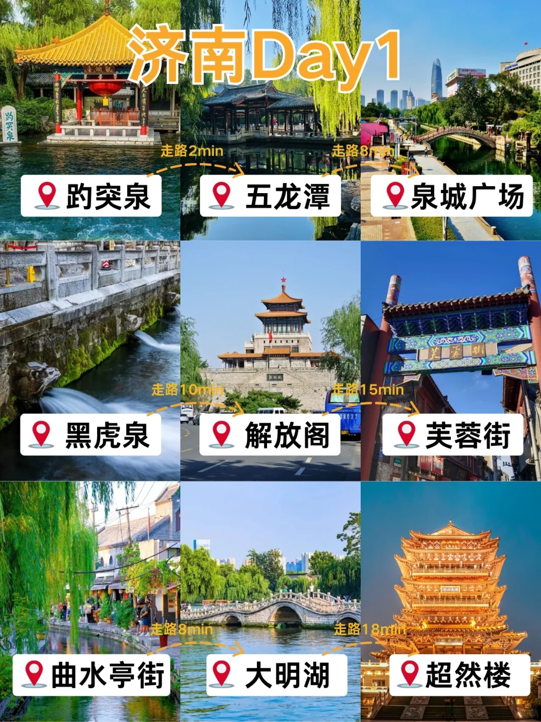 济南会奖励每一个提前做攻略的人💯