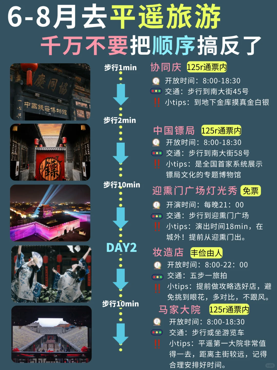 平遥古城6-8月旅游攻略❗️超详细版