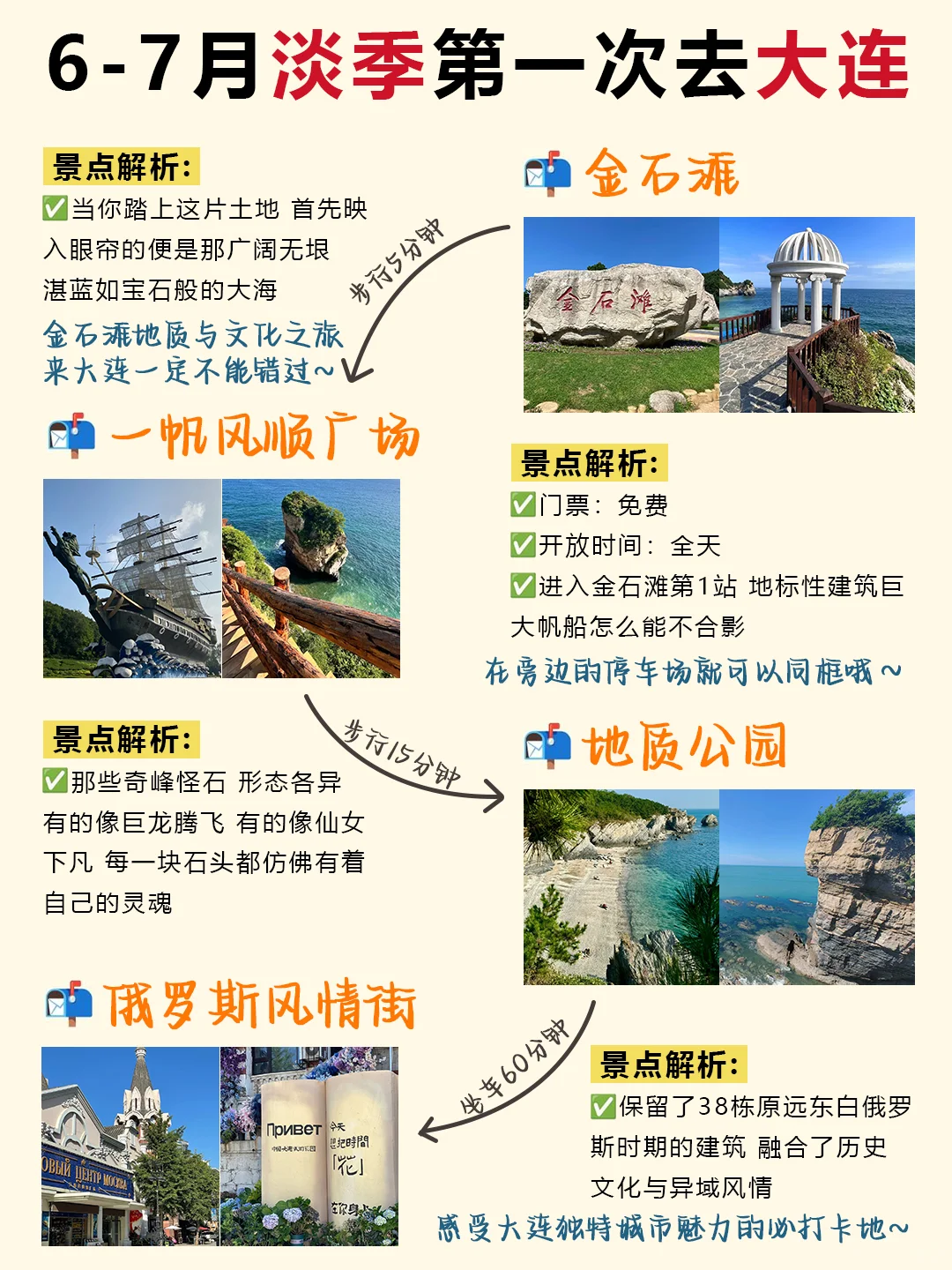 大连旅游攻略！6-7月淡季去大连详细路线图
