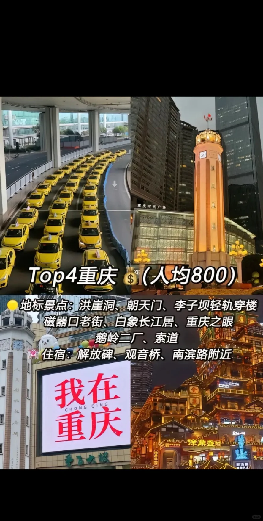 国内适合大学生穷游的城市🌆