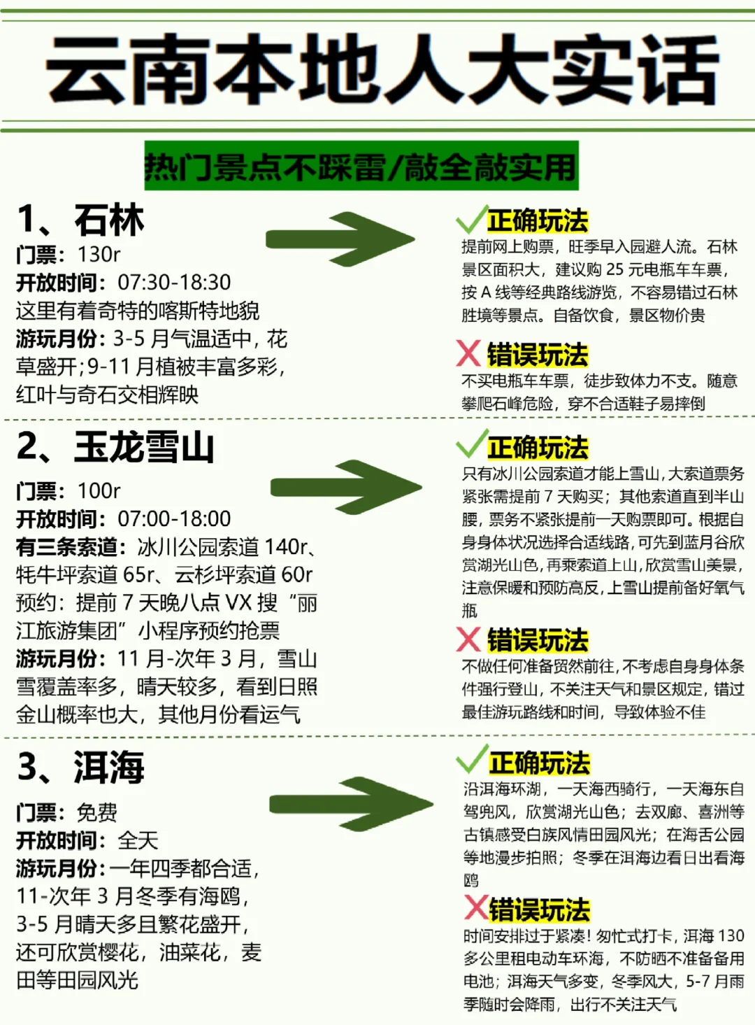 云南会奖励每一个提前做攻略的人！！
