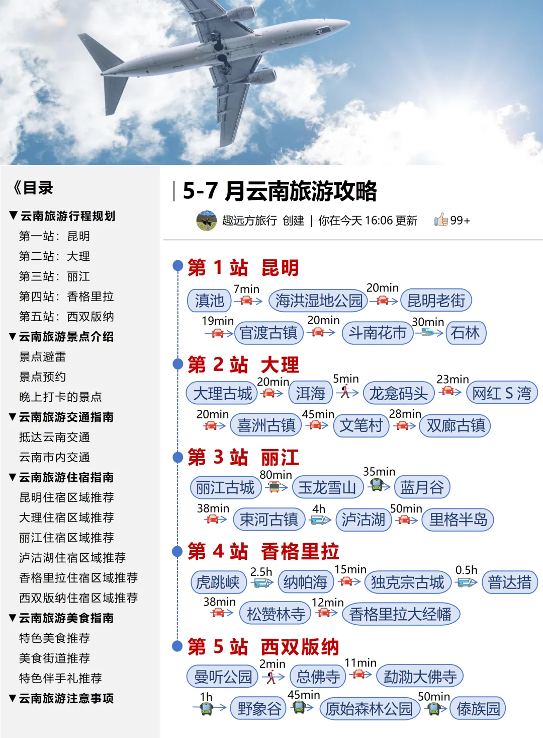 J人好恐怖啊…做的云南旅游攻略震撼到我了