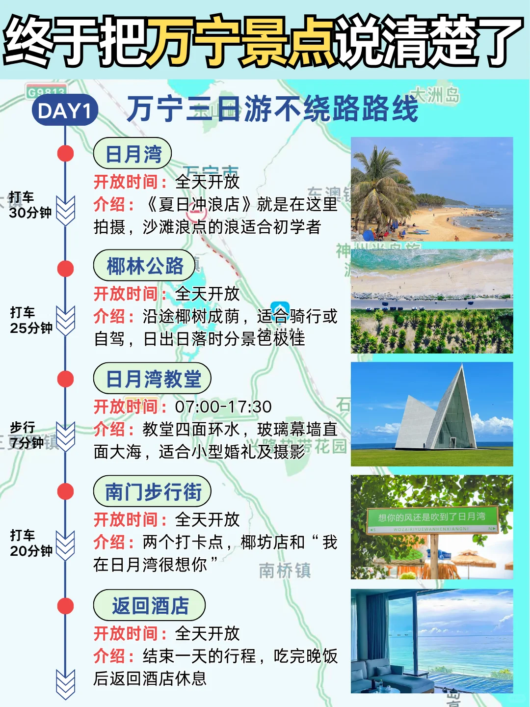 📍万宁旅游攻略｜土著整理万宁景点地图🗺