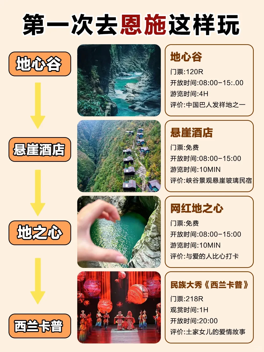 恩施已归！坚决不删，能劝一个是一个