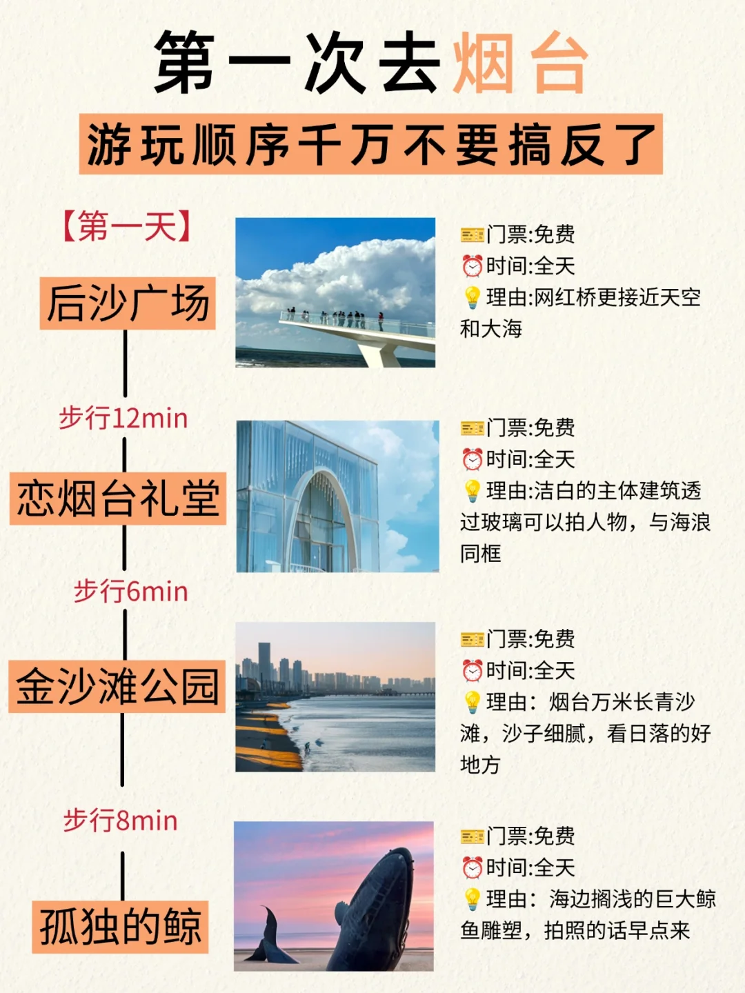 第一次去烟台旅游📍三天两夜不绕路攻略