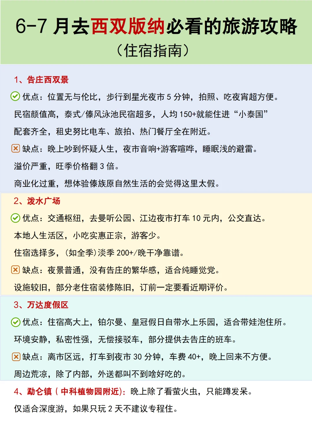 6-7月去版纳的看这篇就够了，10页满满干货