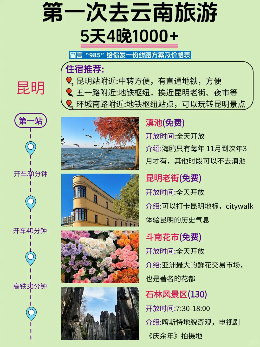 云南必去！神仙路线+超全避坑指南