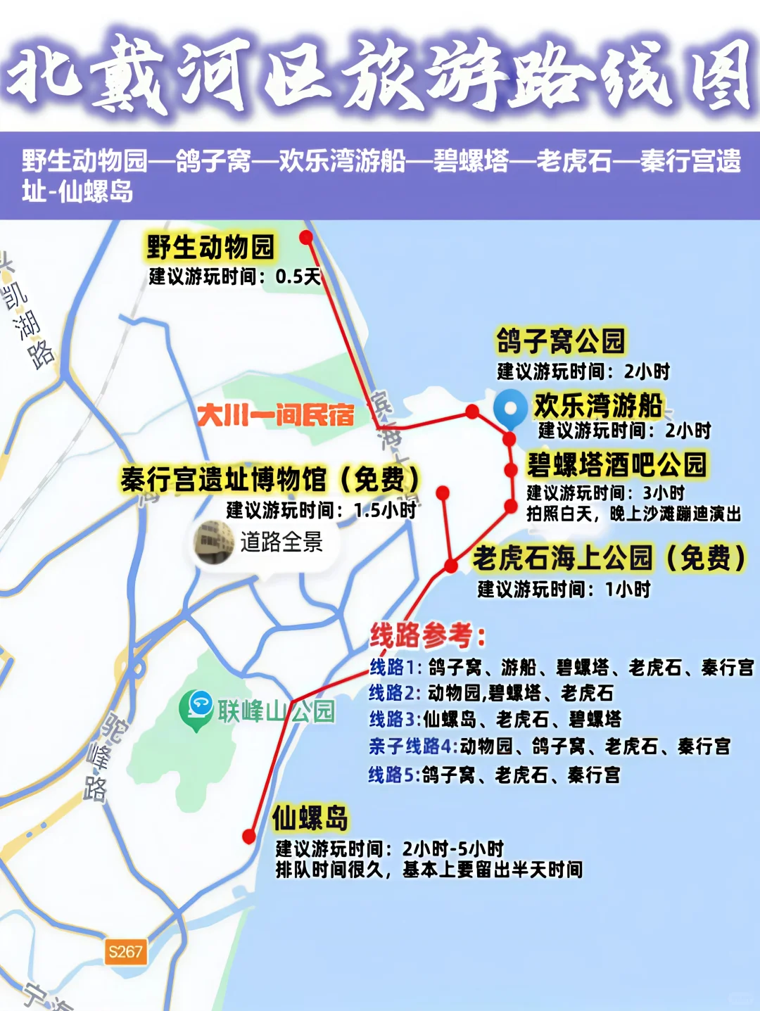 秦皇岛旅游攻略!6月份来玩的姐妹们!