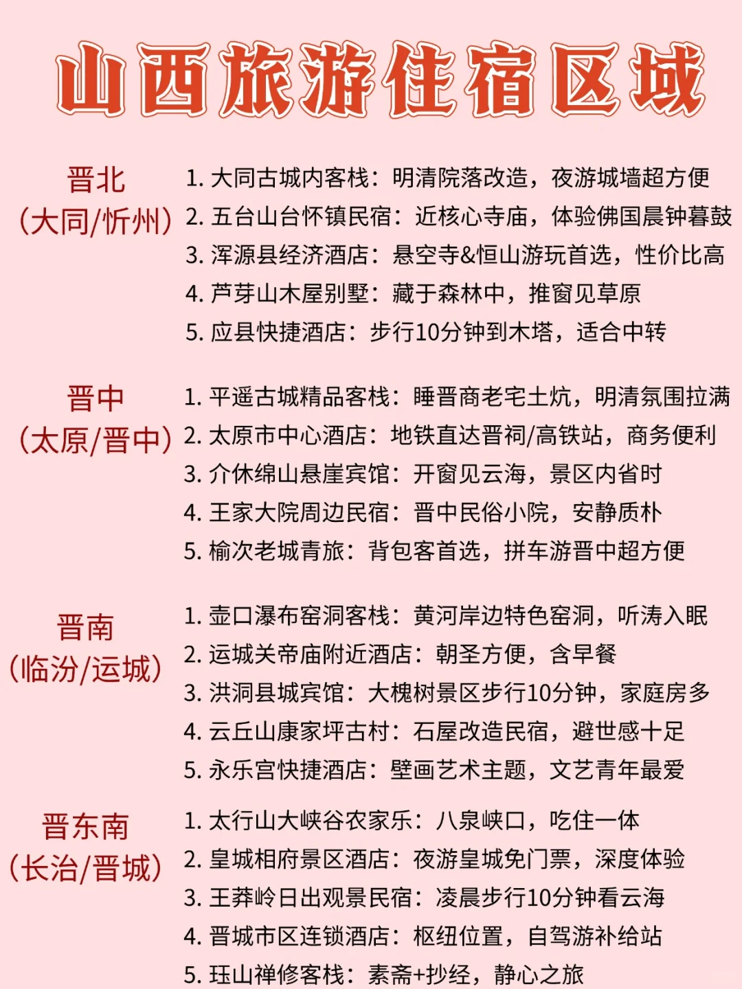 山西景点排行榜‼️本地人大实话