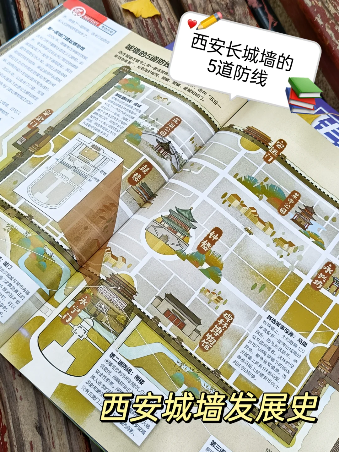 带娃旅游光拍照打卡怎么行，看完这期不白去