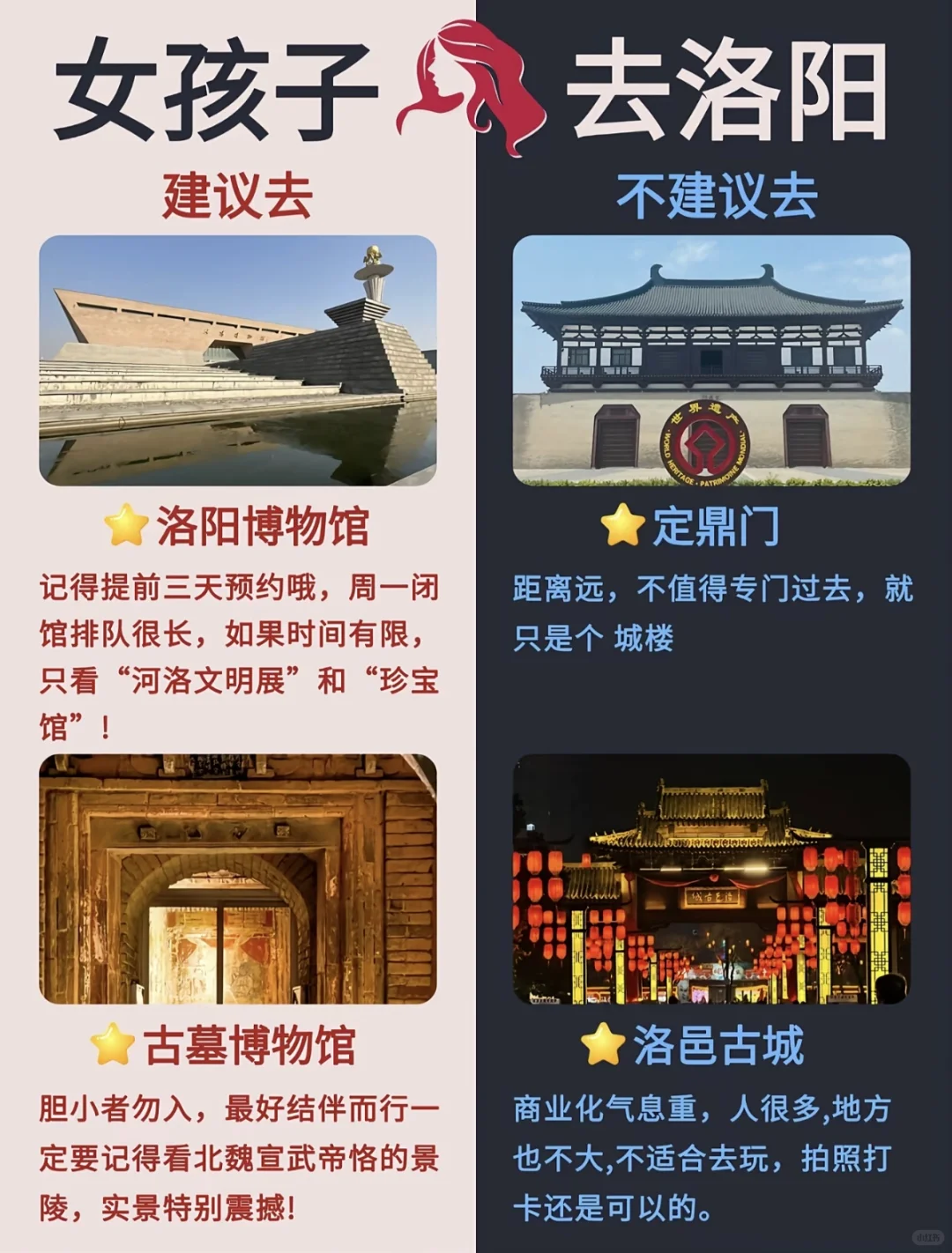 🌟**女生洛阳必去景点攻略**🌟