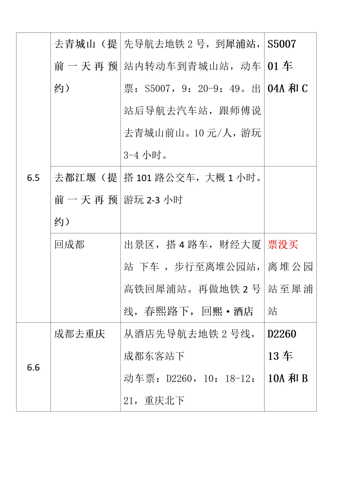 给爸妈的旅游攻略——成都