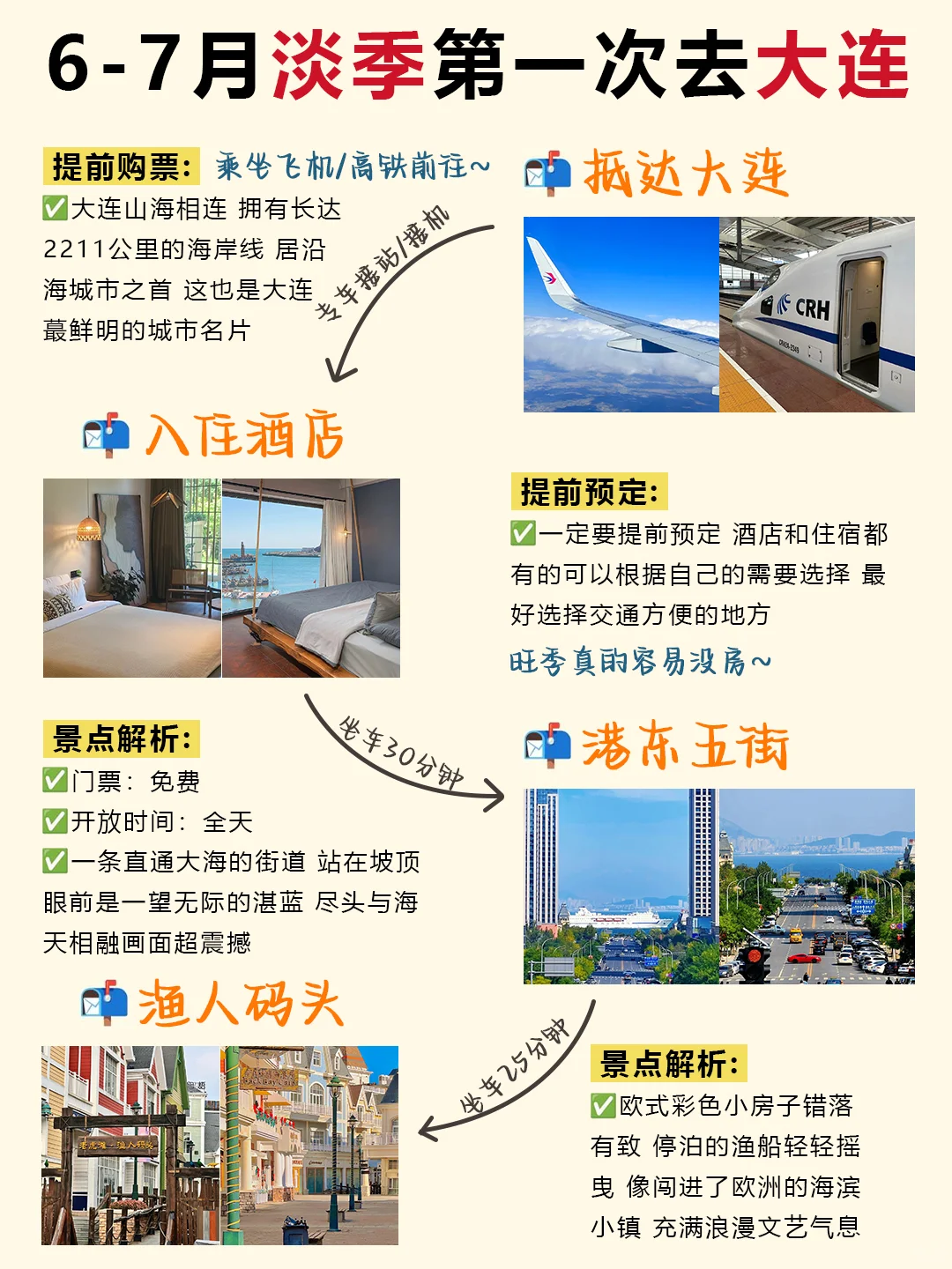 大连旅游攻略！6-7月淡季去大连详细路线图