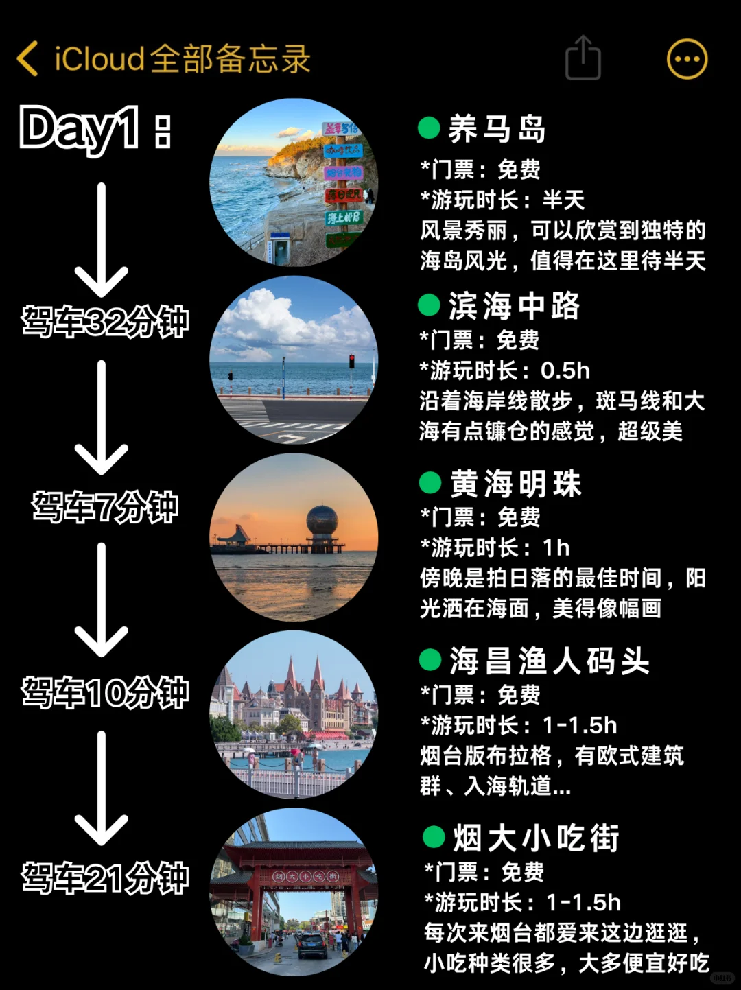 从烟台回来了👭真心提醒5-6月去烟台的姐妹