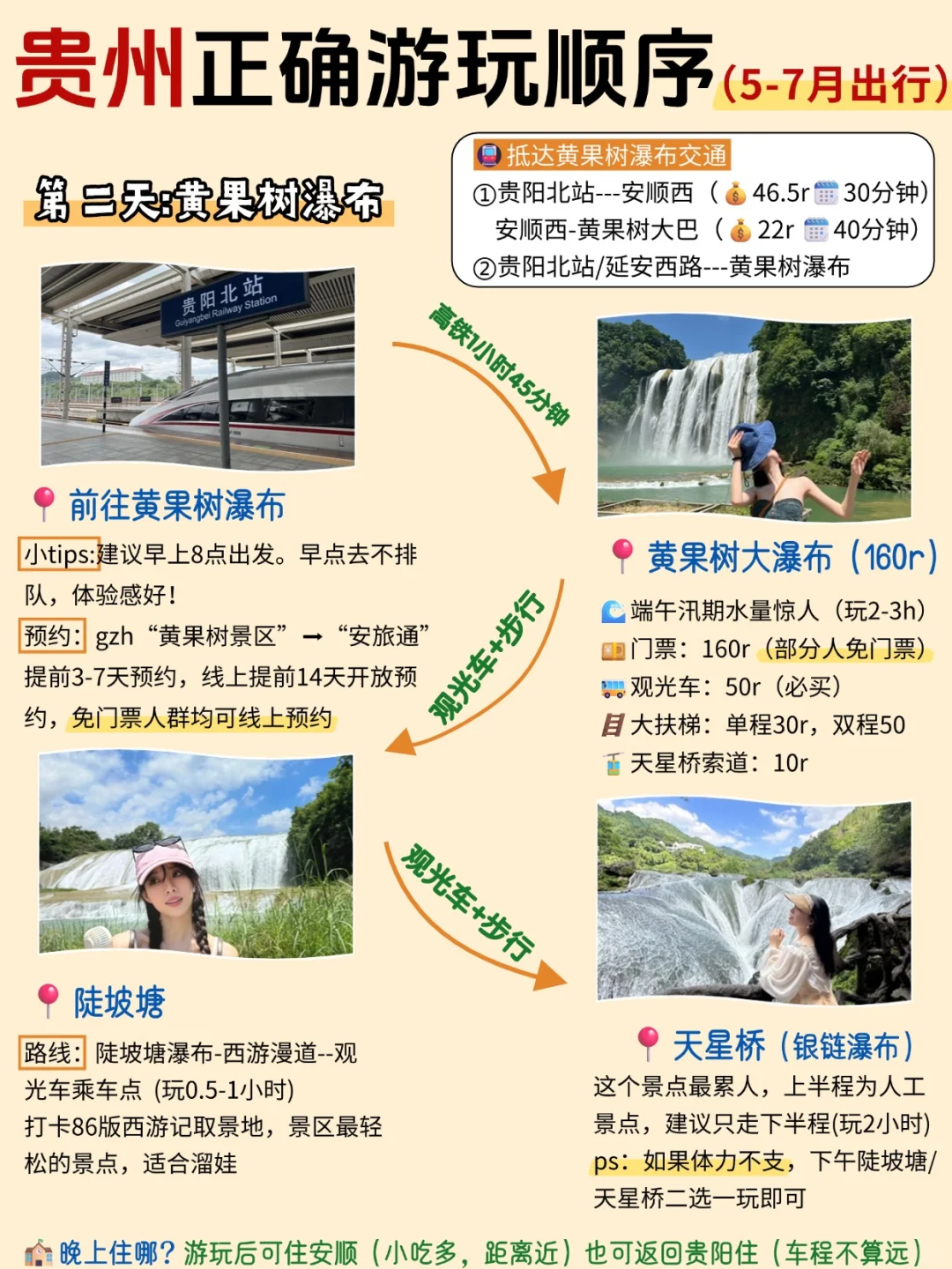 这才是5-7月来贵州旅游的正确打开方式💯