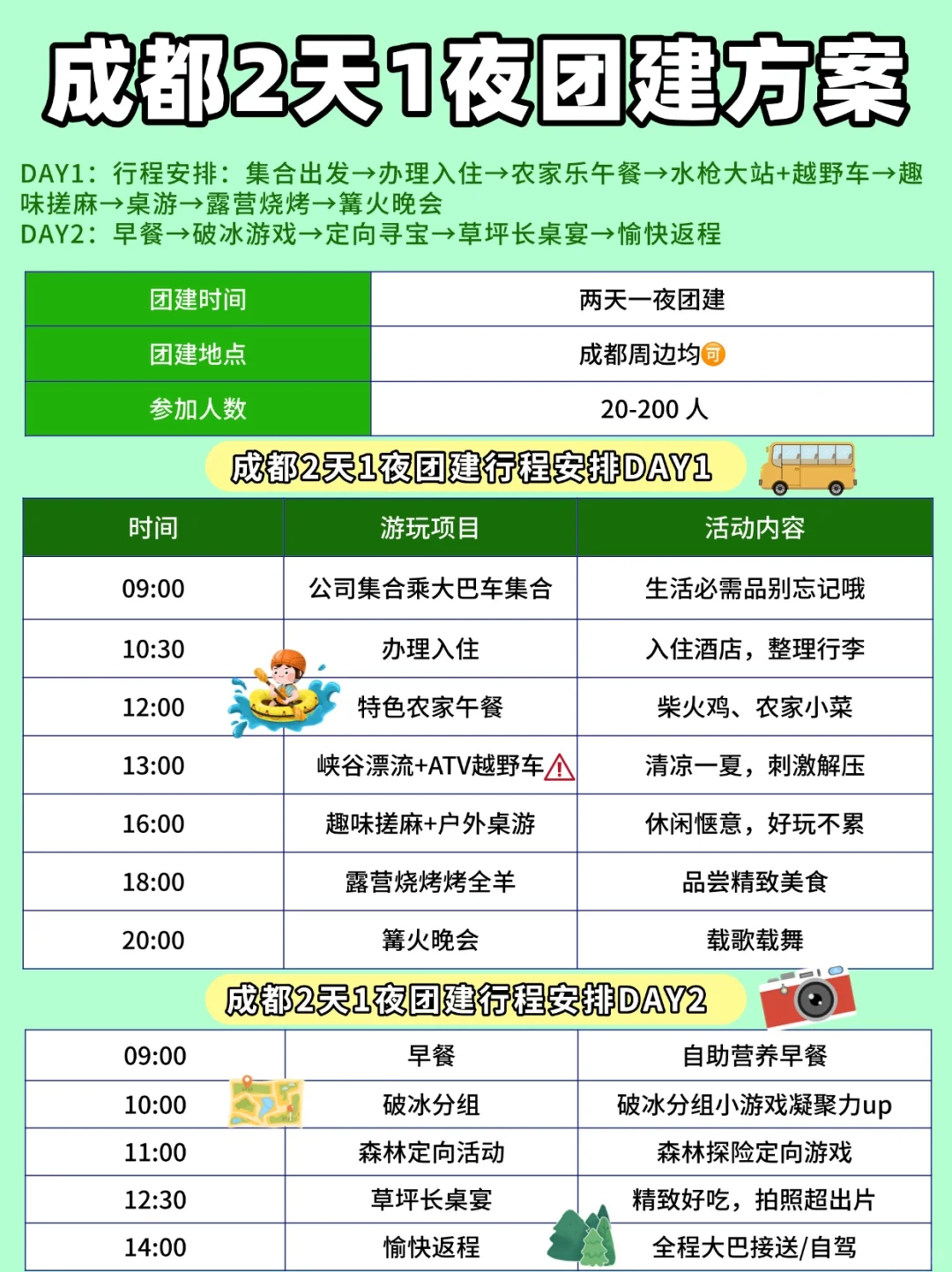 HR们看过来👀成都两天一夜团建游玩新方案