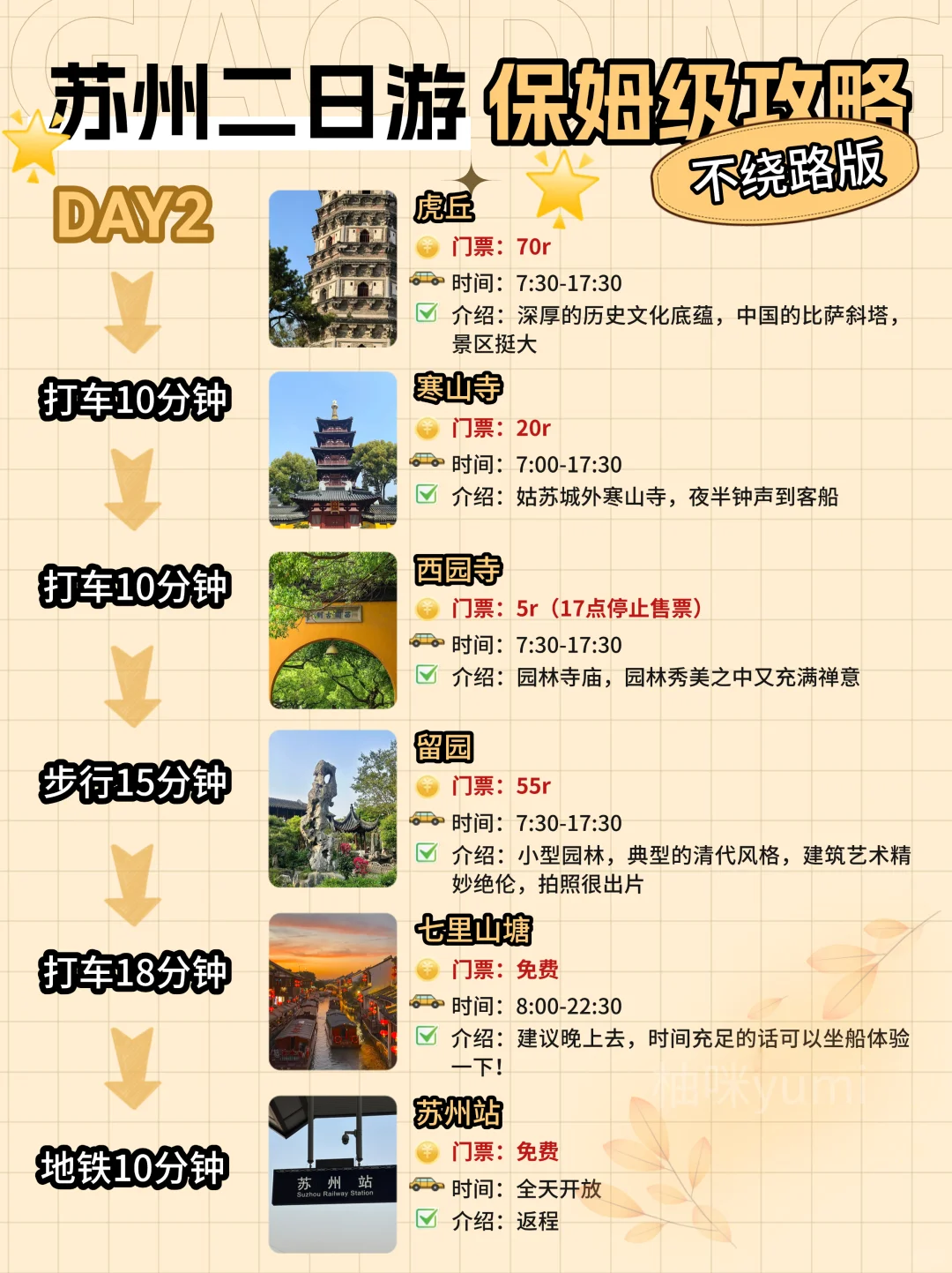 苏州两天一夜旅游超详细攻略+避坑指南