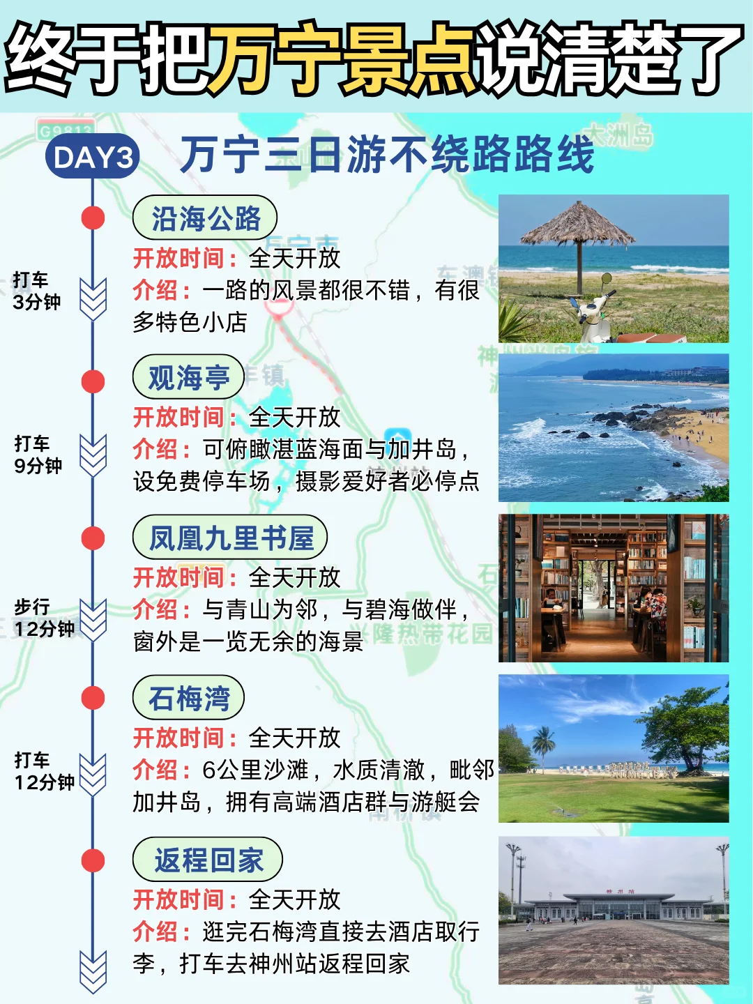 📍万宁旅游攻略｜土著整理万宁景点地图🗺