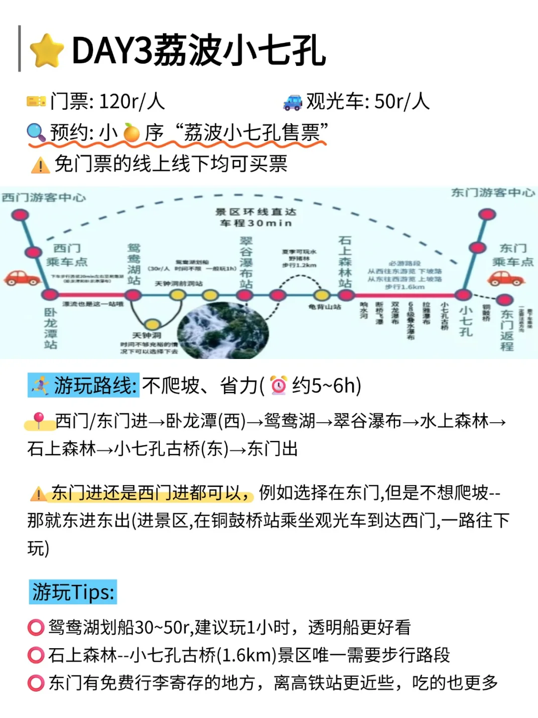 可以封神的贵州旅游攻略🙊少走弯路