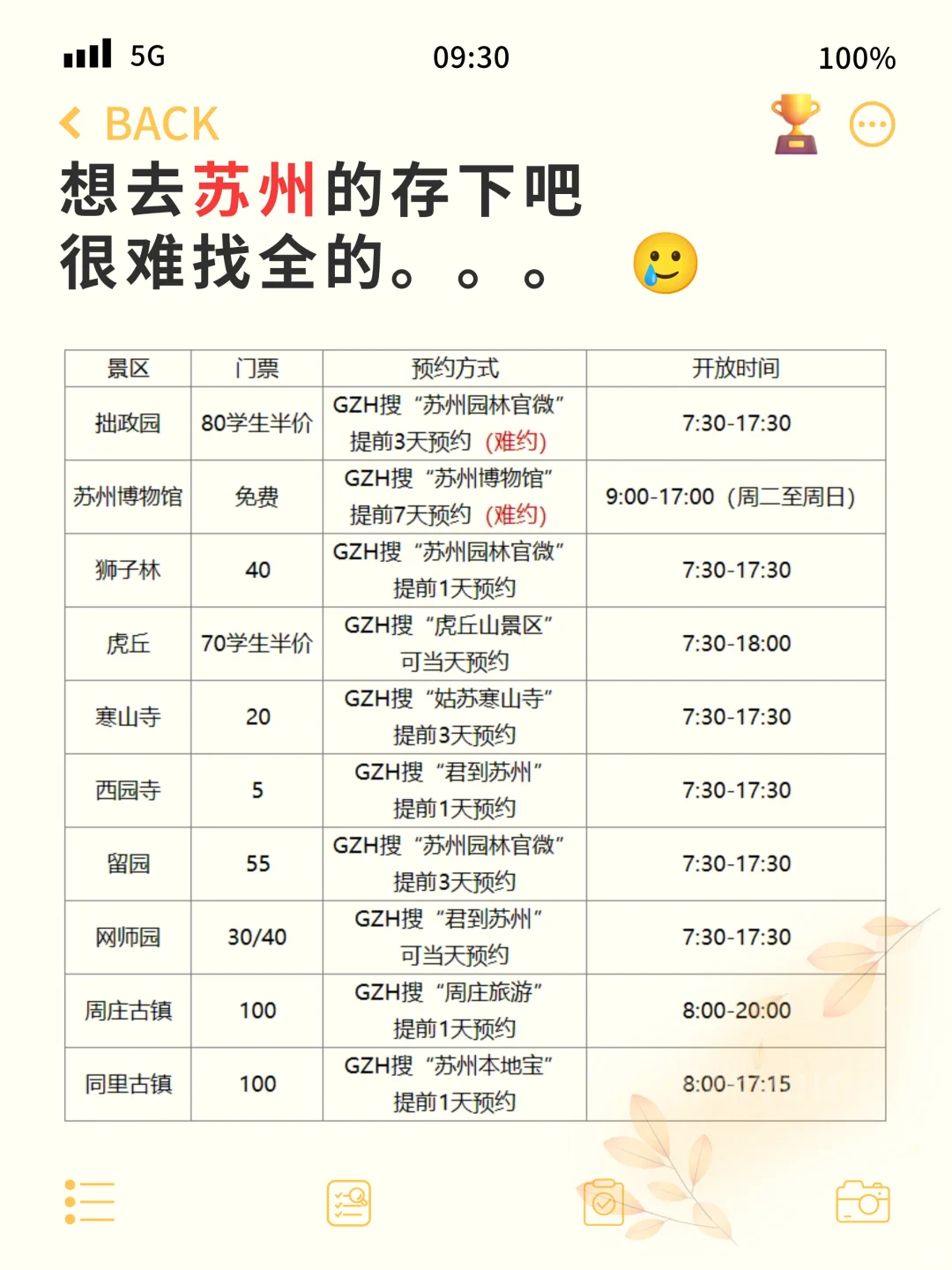 苏州两天一夜旅游超详细攻略+避坑指南