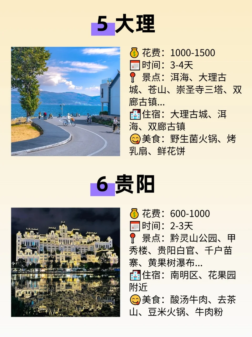 适合穷游党的8⃣个城市！不去真的会后悔