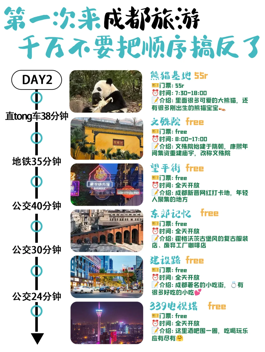 成都《三天两晚》不绕路版旅游攻略！！直接抄