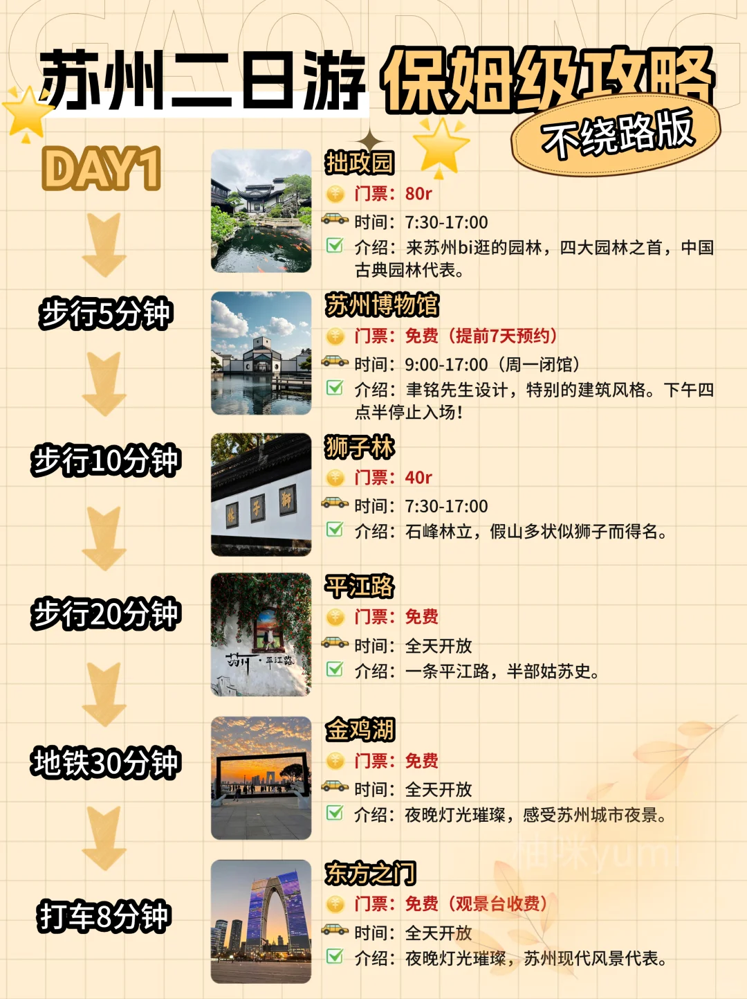 苏州两天一夜旅游超详细攻略+避坑指南