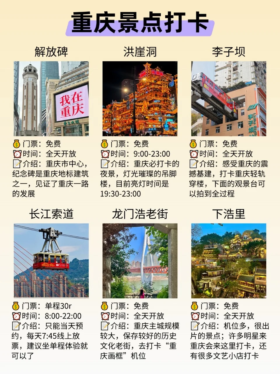 适合穷游党的8⃣个城市！不去真的会后悔