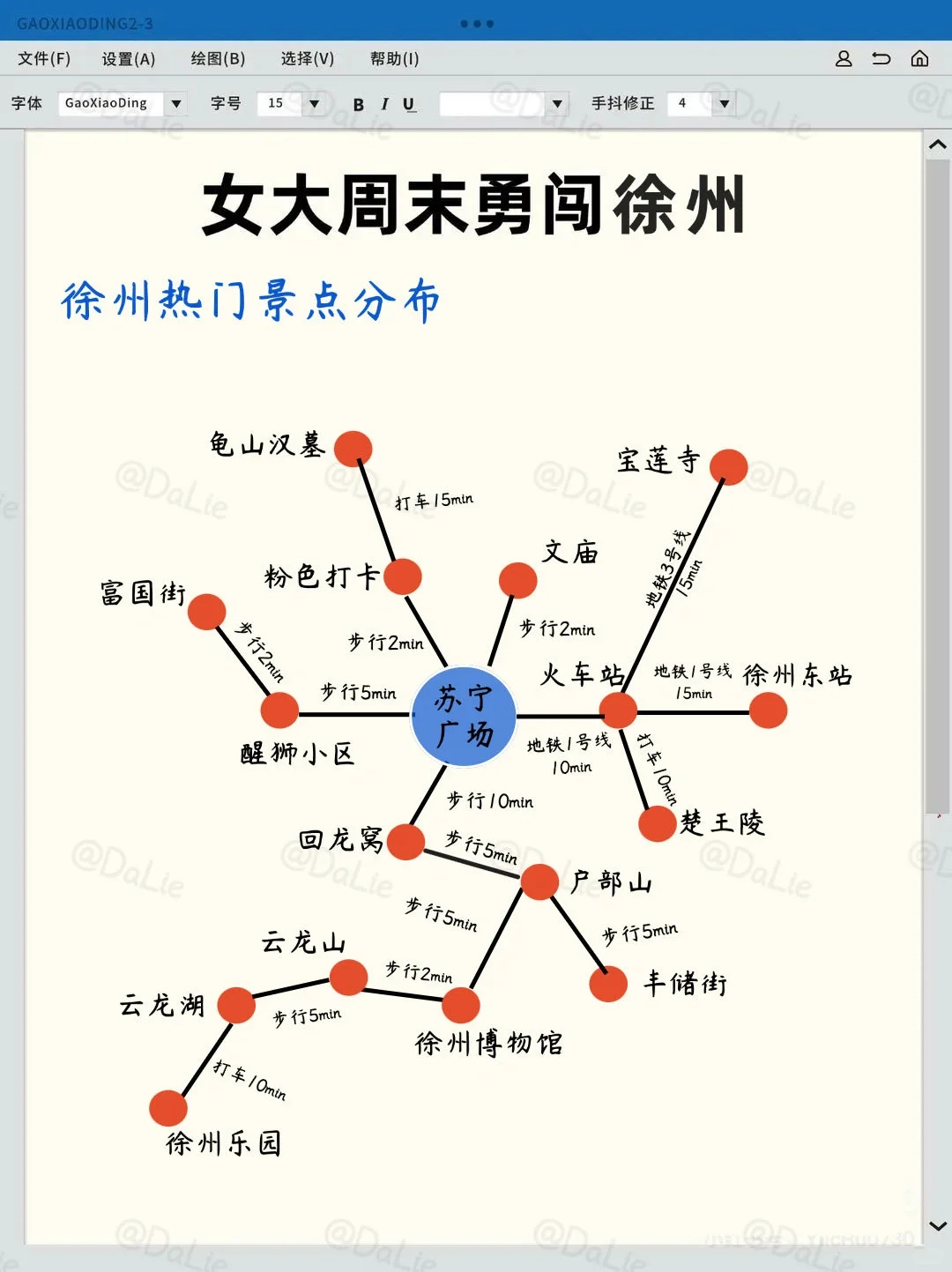 被自己做的两天一晚徐州攻略❗️满意到睡不着