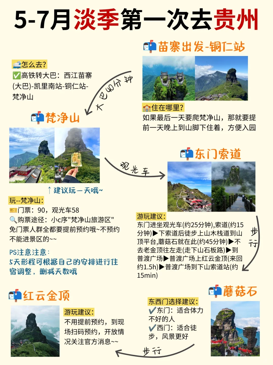 贵州旅游攻略！5-7月淡季去贵州详细路线图