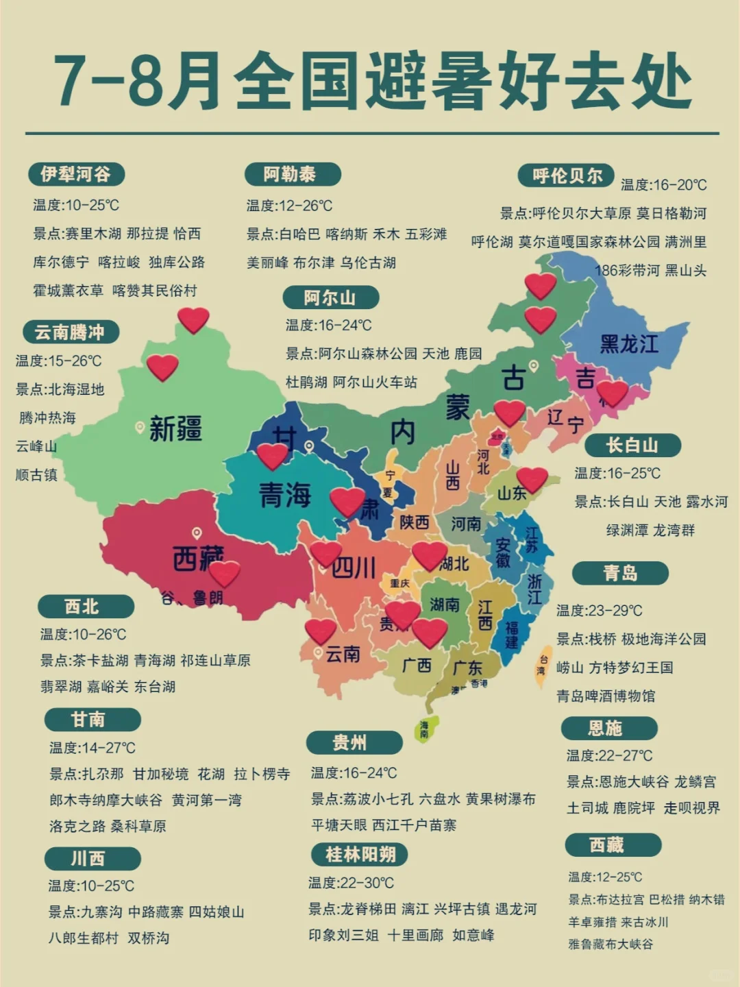 逃离 40°C高温，探寻均温 20°C的避暑胜 地