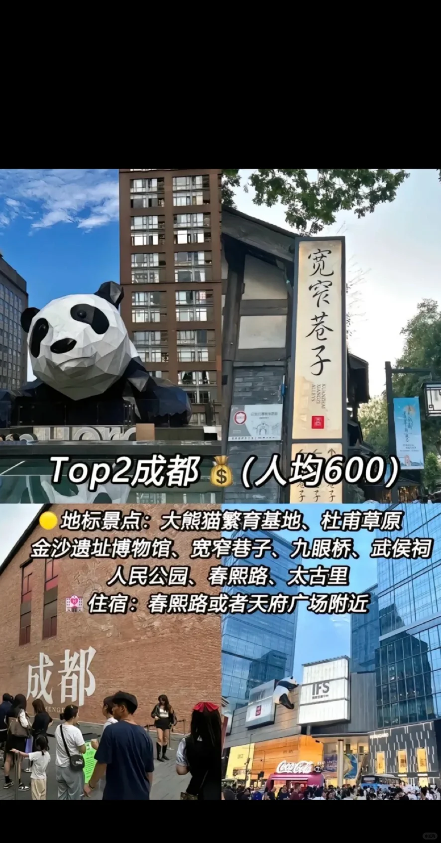 国内适合大学生穷游的城市🌆