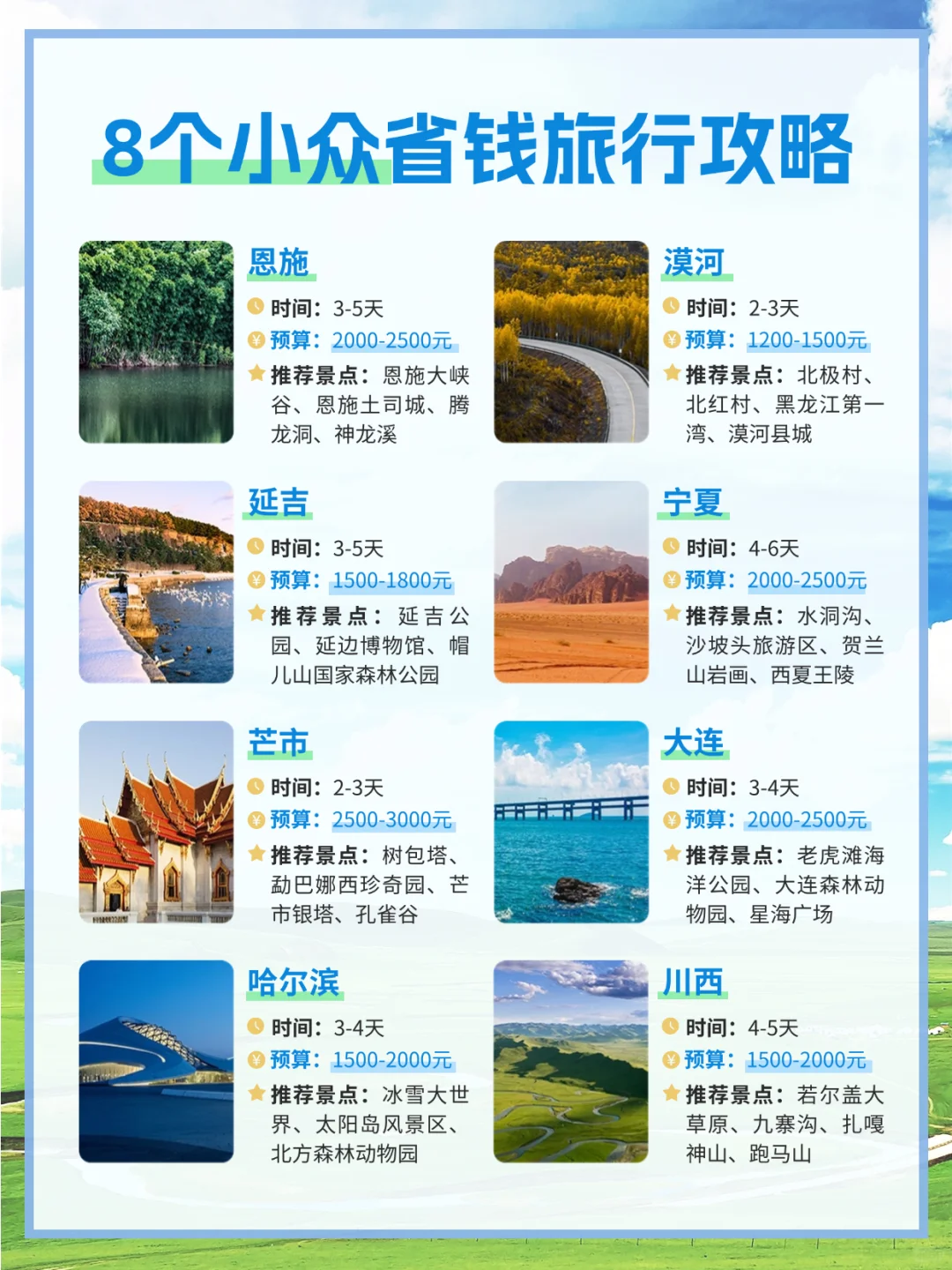 💸小众旅行地 | 低成本玩转8大宝藏地