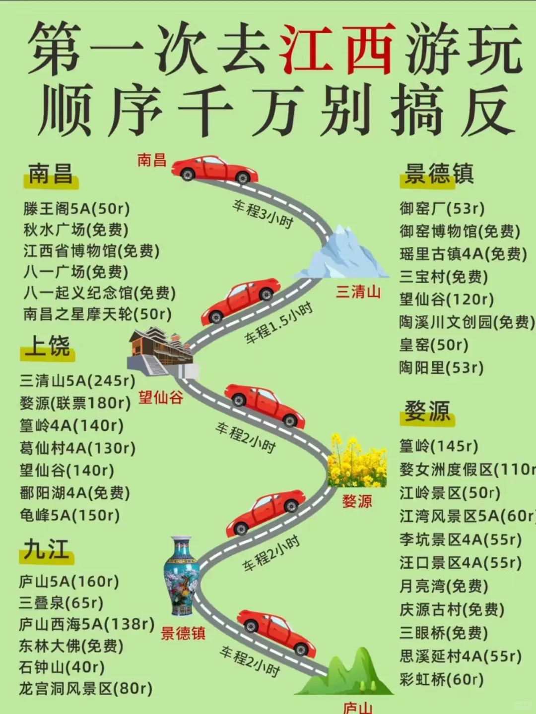 第一次来江西旅游的听劝啊!江西旅游攻略