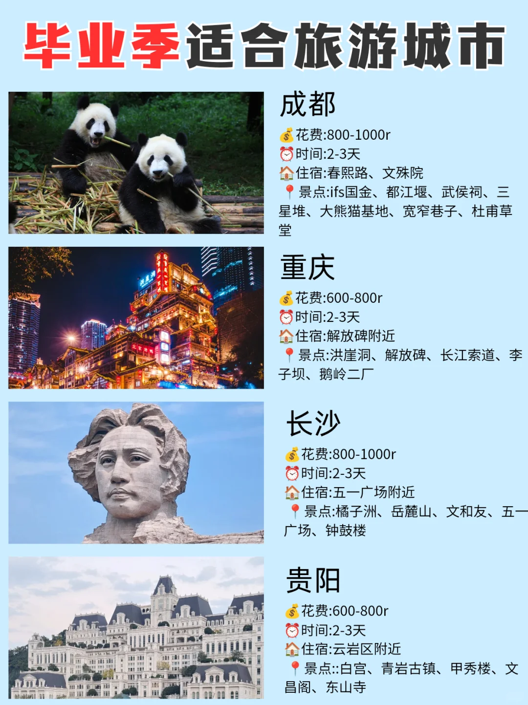 毕业季🉑穷游的12个城市！别错过（成都版